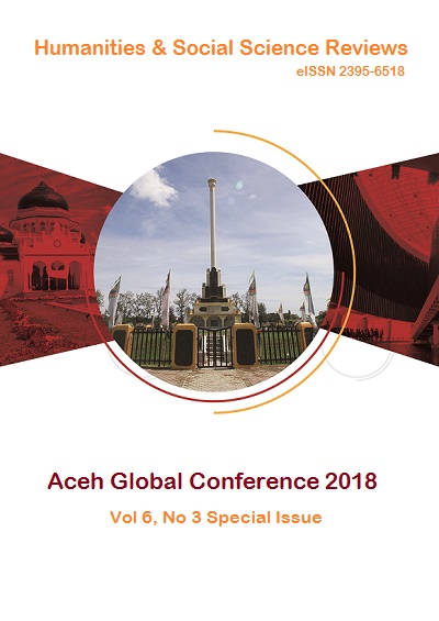 Aceh Global Conference